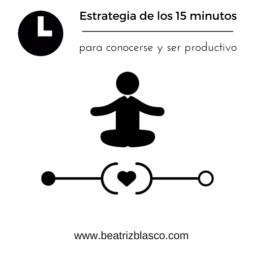 Estrategia forex 15 minutos